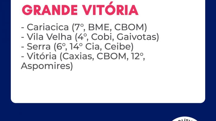 PPM na Grande Vitória: Votação vai ser realizada na próxima segunda-feira, dia 28